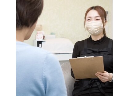 ルアナライフ(Luana Life)の写真