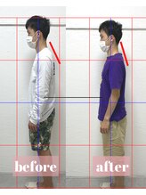 整体アンドボディメイク 禅/【全身整体】施術回数２回