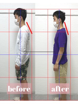 整体アンドボディメイク 禅/【全身整体】施術回数２回