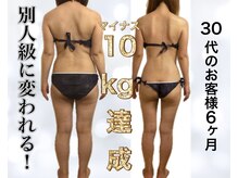 サロン ド ボーテ ラーンジュ 岐阜店(salon de beaut'e L'ange)/ハイパ-ナイフEX2ダイエット痩身