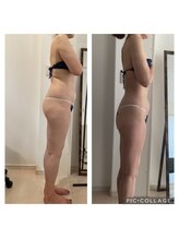 ヘルス アンド ハビッツ(Health and HABITS)/月1でキレイ☆おしゃれも楽しい