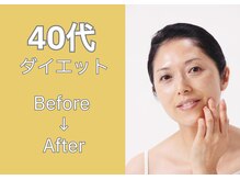 ハルノイエ(Halnoie)/40代ダイエット実績