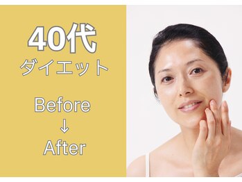 ハルノイエ(Halnoie)/40代ダイエット実績