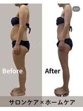 リヴェーヌ 呉羽店(Riverne)