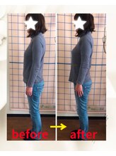 カイロプラクティック アンド エステ ひかり/お客様の変化