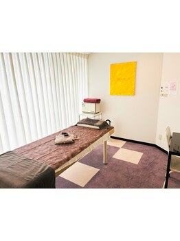 サイズダウンを目指したい