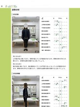 カイロプラクティック輝/AI姿勢診断　正面の姿勢