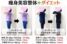 飯能ひだまり整骨院