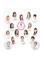 ティアリーネイル コレットマーレ店(Tiary Nail)/高野　直枝　