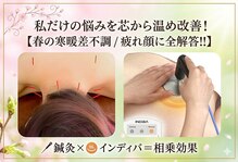 フィットジユウガオカ(Fit_Jiyugaoka)