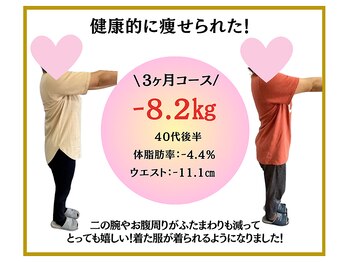 ビオ整体院 犬山院/ ダイエット実績(痩身/整体)