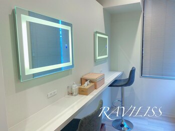 ラヴィリス(RAVILISS)