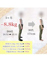 ヒデ整体院(Hide整体院)/３ヵ月で－８．８キログラム痩身