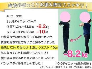 こんだ整骨院/40代 産後骨盤矯正+ダイエット