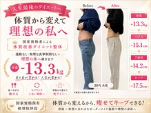ボディメイク アールエフ サクラ接骨院(bodymake RF SAKURA接骨院)