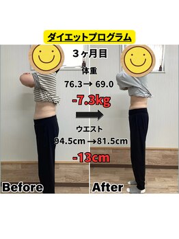 すまいむ整体院/50代専用！痩せたい女性は集まれ
