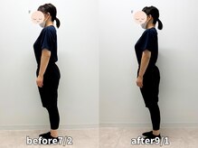 モア 札幌平岸店(MORE)/お客様の変化