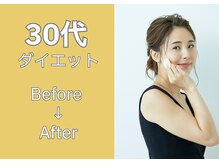 ハルノイエ(Halnoie)/30代ダイエット実績