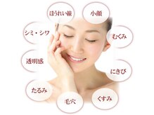 モアロ(MOARO)の雰囲気（毛穴/シミ/しわ/肌トラブルの改善に◎ニキビケアにも!）