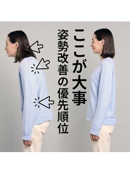 はたらくからだ研究所/姿勢改善の優先順位ここが大事