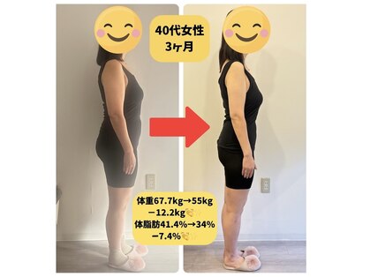 ペスカ(Pesca)の写真
