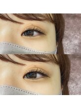 クレセント 下北沢(Crescent)/Crescent Eye 下北沢