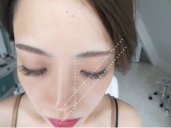 メモット 自由が丘(MEMOTTO)/眉の基本的な位置を基にデザイン