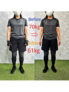 サクセス 高砂店(SUCCESS)/ビフォーアフター☆高砂ジム