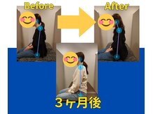 整骨院サピエンス(整骨院SAPIENS)