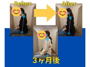 整骨院サピエンス(整骨院SAPIENS)