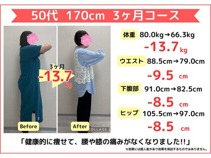 高砂駅前わくわく整骨院の写真