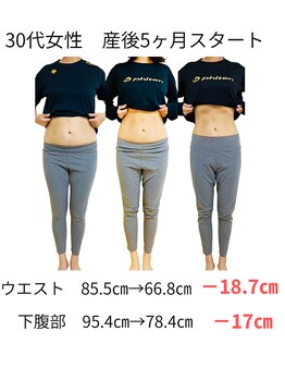 パシオン接骨院 整体院/