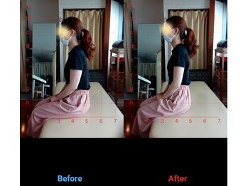 よしだ整体院/【流れ4】ビフォーアフター確認