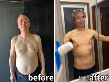 ありがとうパパの腸もみサロン アンド スクール/ビフォーアフター