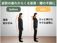 整体コンディショニング セレクト