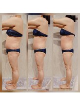 カルナボディ(Carna body.)/温ダイエット×デトックス