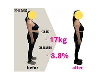 整体×トレーニングで根本改善【整体/肩こり/腰痛/痩身/巻き肩】