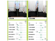 ラグジュアリースタイル ビューティの雰囲気（AI姿勢分析を活用し施術からホームケアアドバイスまで行います！）