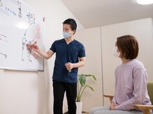 筋膜整体 ヒデ 福岡博多(HIDE)/貴方だけの施術回数お伝え