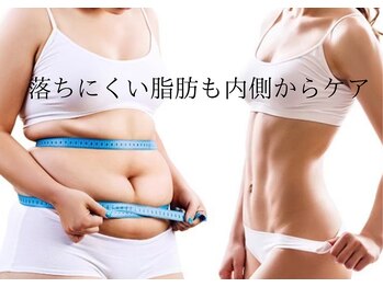 ヨサパーク リワード 本八幡駅前店(YOSA PARK Reward)