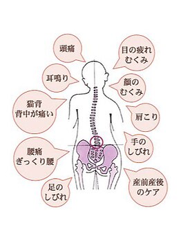 オキーフ(O'Keeffe)/
