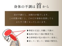 首の休日