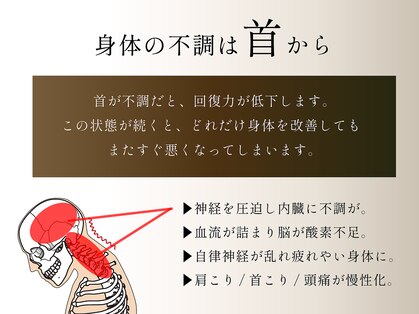首の休日の写真