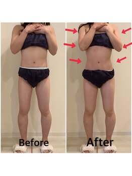 スペチアーレ 夙川/関西最安値22,000