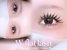 ミリミリ(milimili)