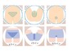 人気急上昇★初回お試し★ニオイやムレも軽減♪vio脱毛3ヶ所セット★¥7700