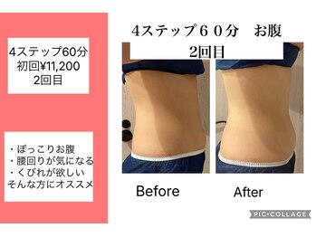 ハピネス(HAPPINESS)/4ステップ60分　お腹　1回目