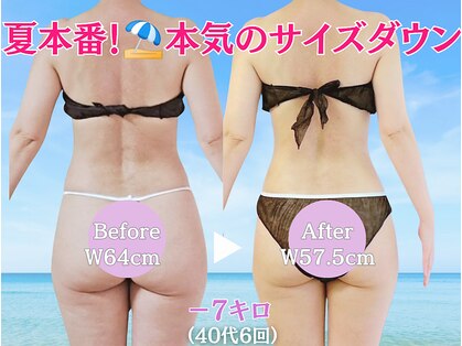 ダリア 北堀江(Dahlia)の写真