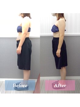 ラポール/ラポール痩身&ダイエット