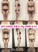 シェイプ 浜松本店/